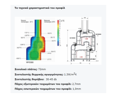 ΕΤΟΙΜΟΠΑΡΑΔΟΤΕΣ ΜΠΑΛΚΟΝΟΠΟΡΤΕΣ PVC ΜΟΝΟΦΥΛΛΕΣ ΕΝΕΡΓΕΙΑΚΕΣ, με 10ετή ΕΓΓΥΗΣΗ! - Εικόνα 4
